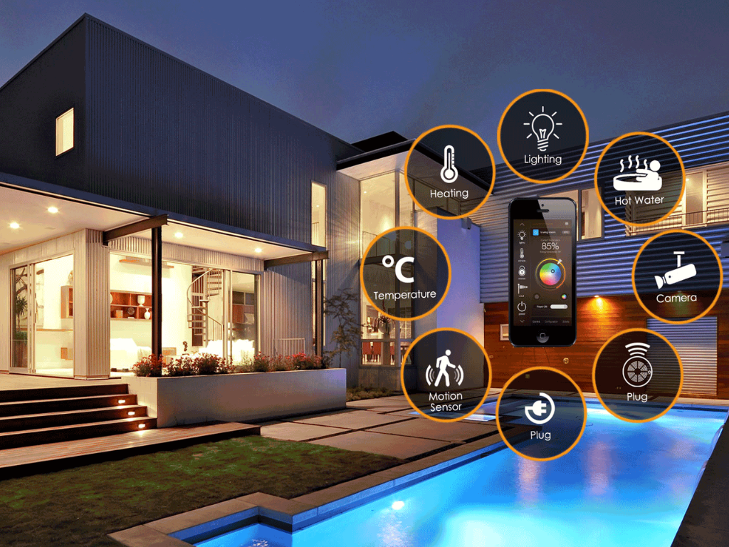 Smart Home