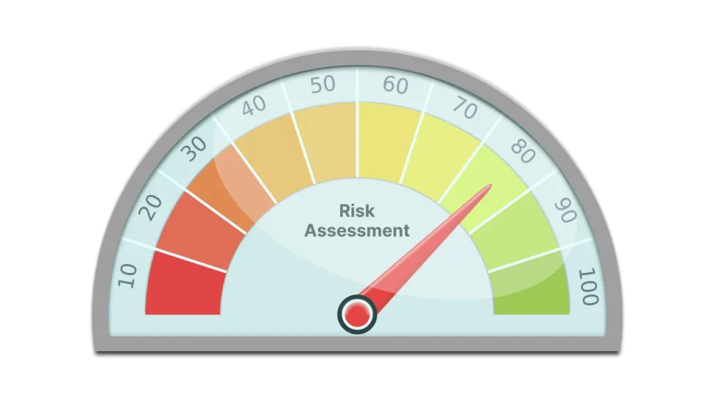 Risk Assessment